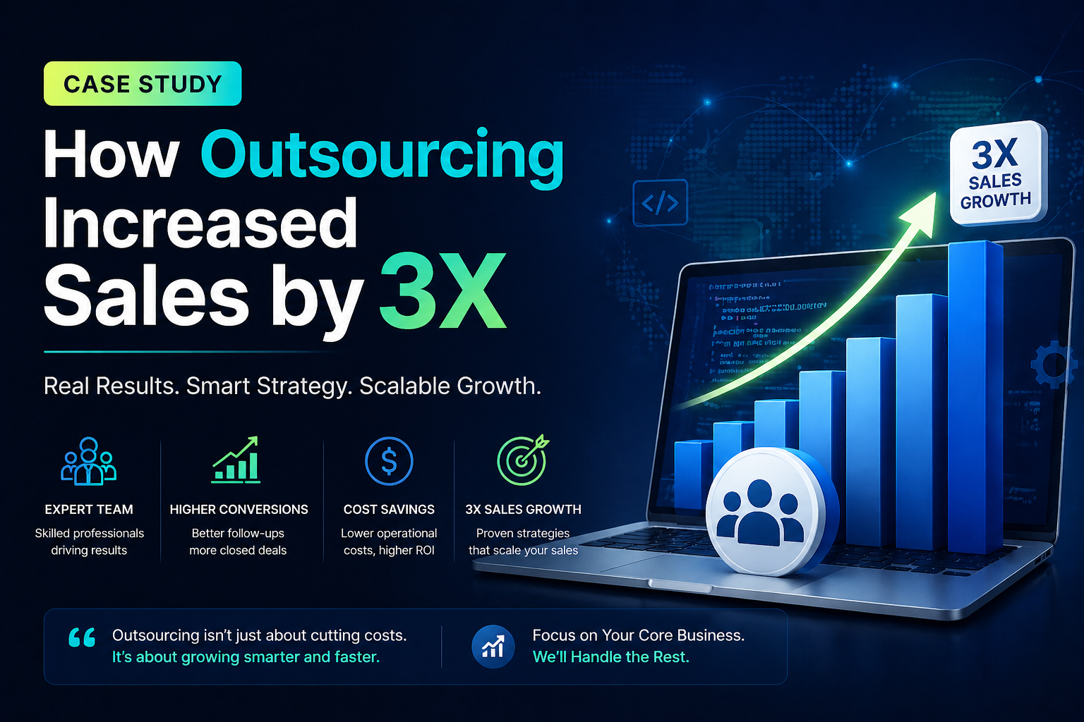 Outsourcing Increased Sales by 3X