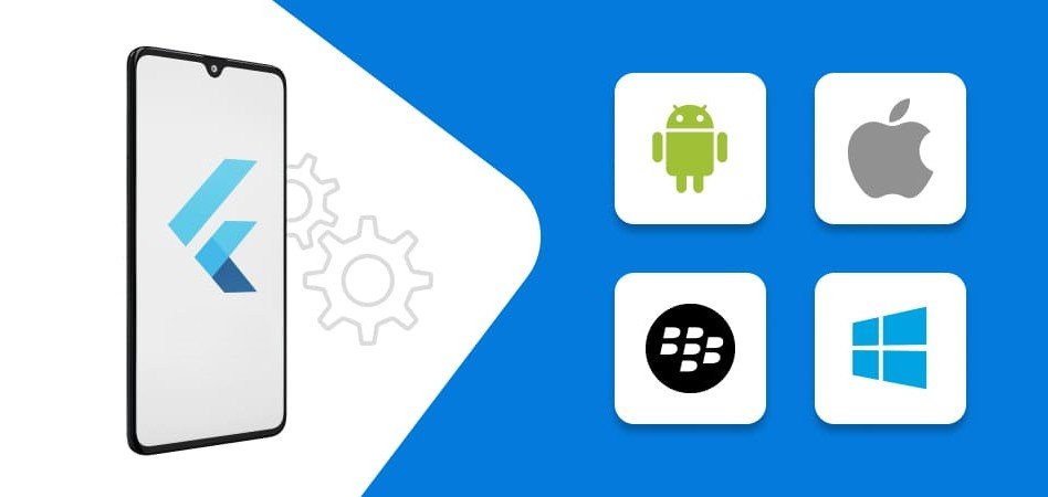 Best software company in India