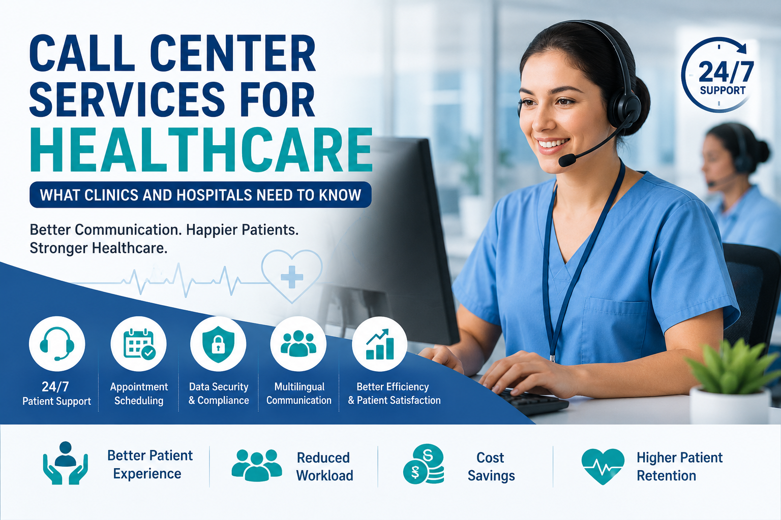 Healthcare Call Center Services