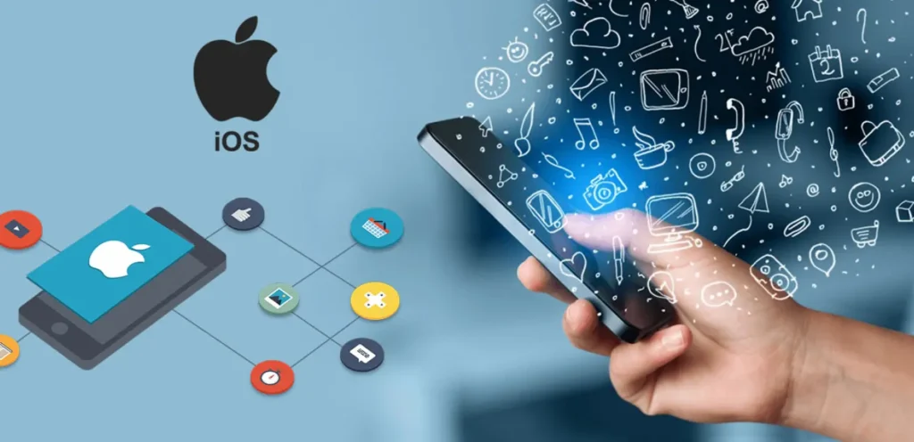 Best software company in India