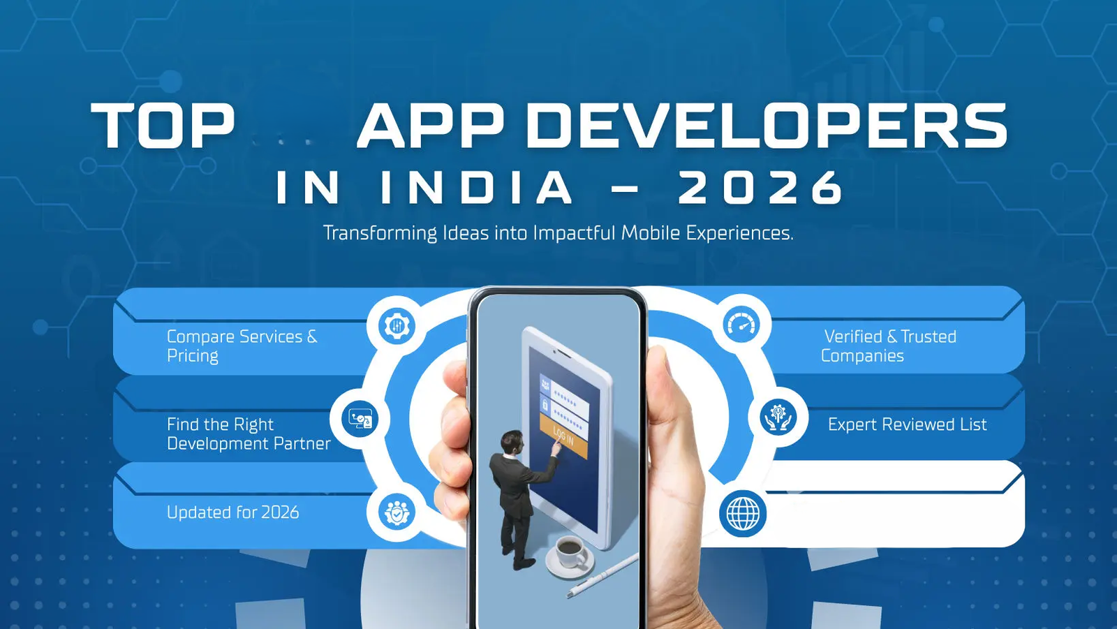 top app developers in India